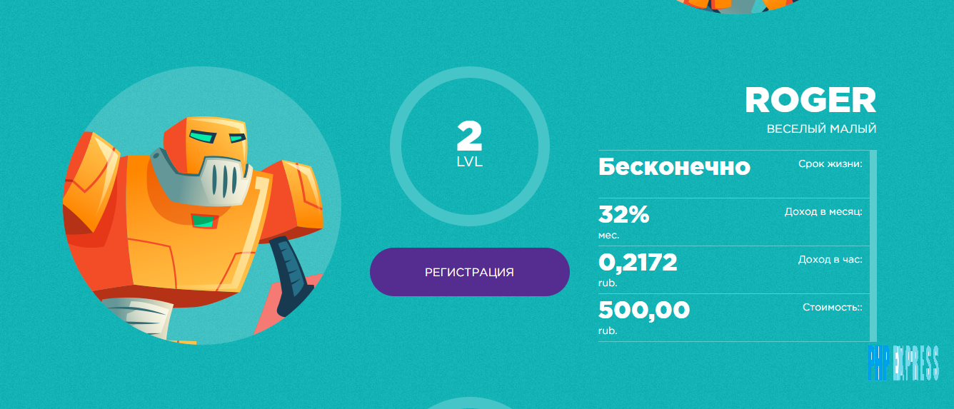 Скрипт экономической игры MONEY MASHINE