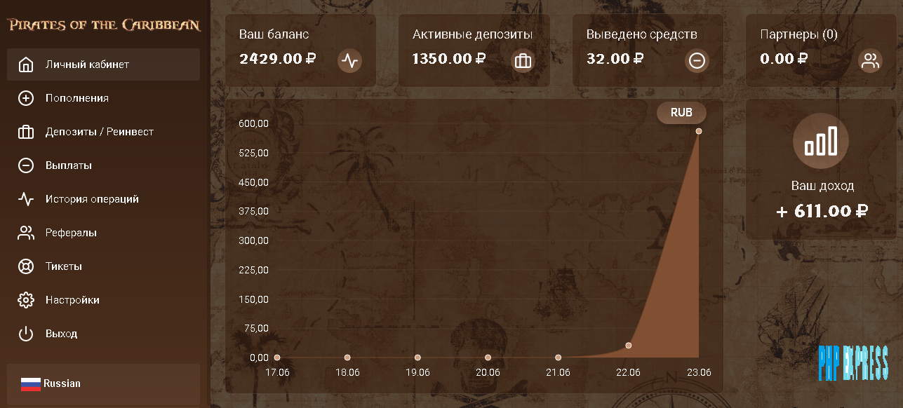 Скрипт хайпа Pirates of the Caribbean